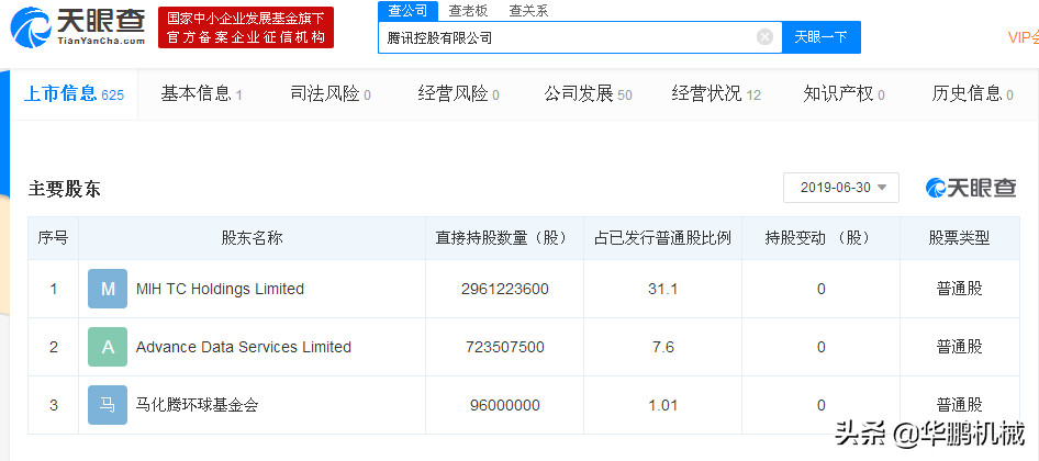 腾讯为什么还敢nba(看会计如何解释腾讯复播NBA的，因为腾讯有美国公司背景)