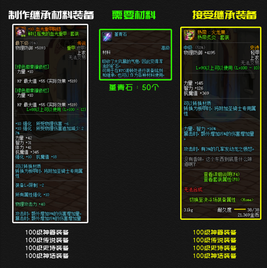 DNF：分不清100级装备铭刻和继承系统区别？2张图轻松看懂怎么玩