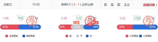 英超6中6(小炮英超6中6 意甲18中13！日系赛事高赔N连杀！)