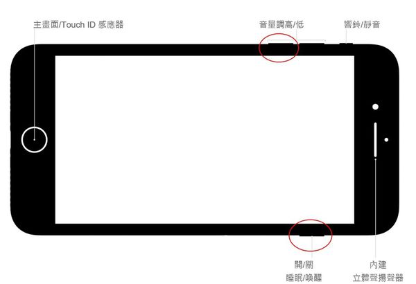 死机了！对iPhone与iPad进行暴力物理关机！