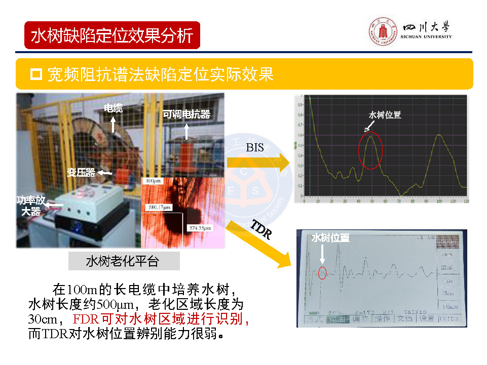 四川大学周凯教授：基于宽频阻抗扫描技术的电缆缺陷定位技术研究