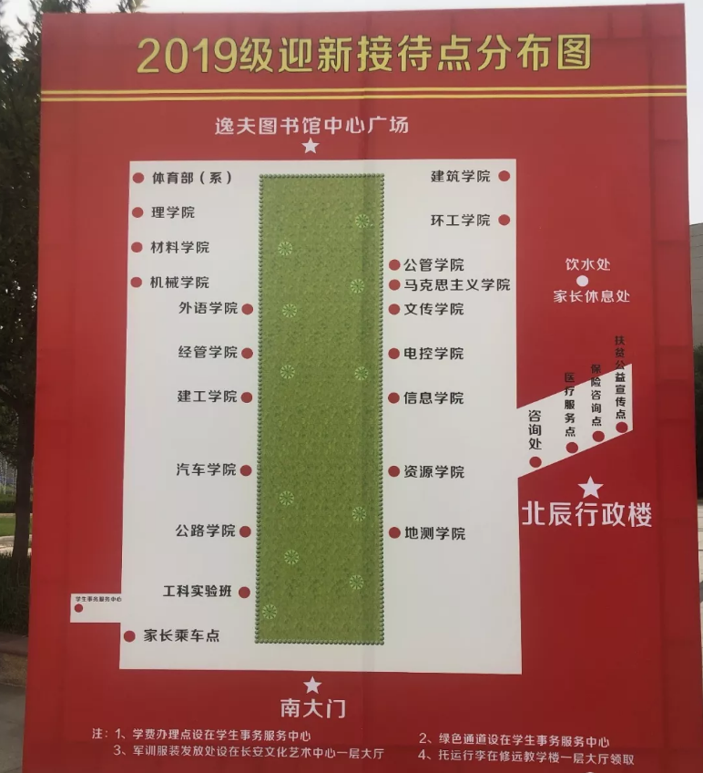 特等奖学金10000元！今天，长安大学2019级新生正式报到！