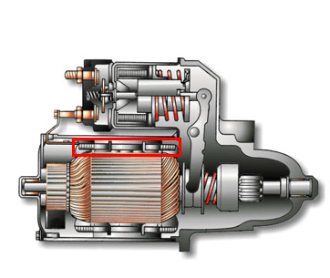汽车起动机结构分解及工作原理