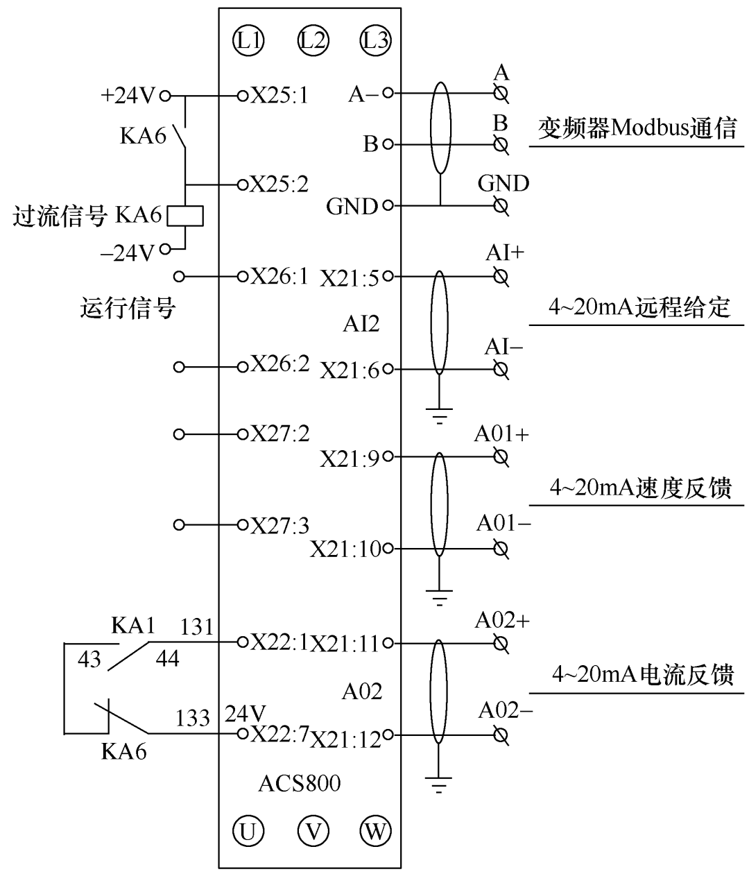 軸承抱軸模式下，變頻器出現(xiàn)保護(hù)失效問題，如何進(jìn)行整改？