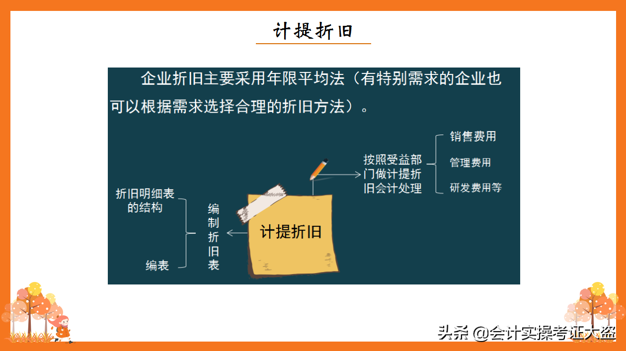 财务收藏：月末账务处理，计提+摊销+结转的会计分录，真实用
