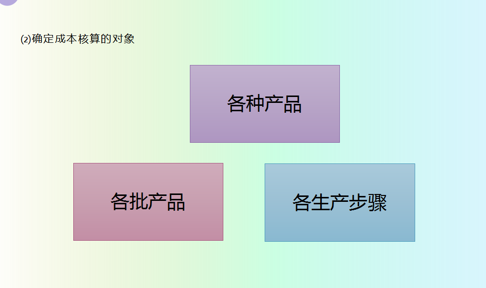 身为会计不会成本核算可不行！老会计教你快速学会成本核算