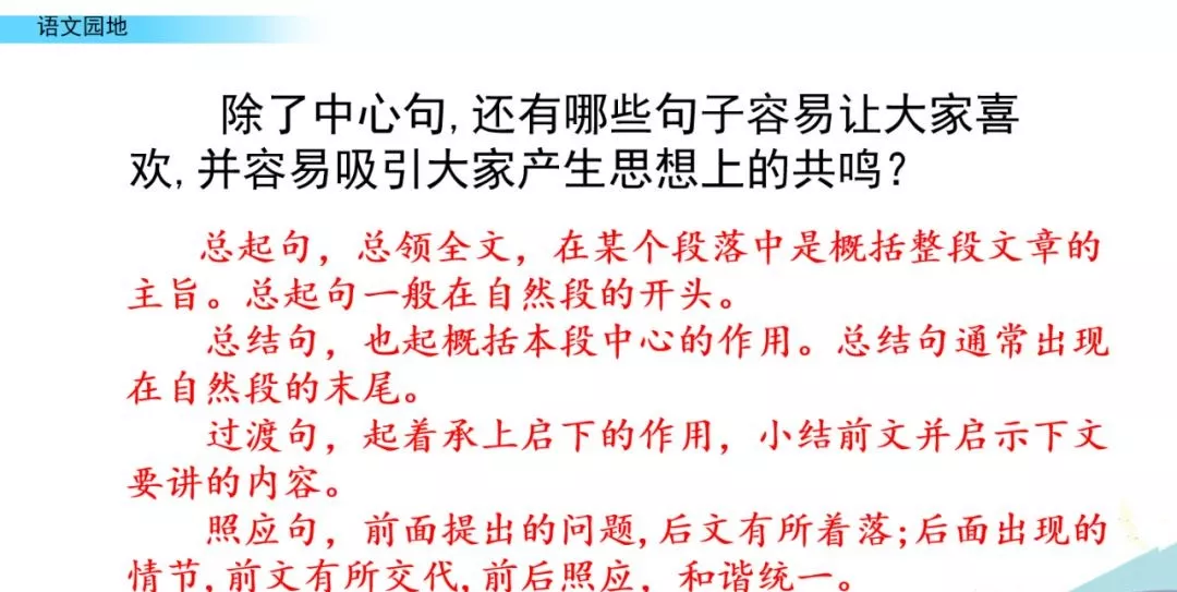 部编版四年级下册口语交际、《语文园地一》单元知识点+图文讲解