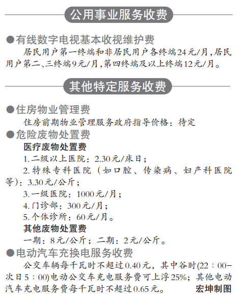 「民生连线」停车、拖车、有线电视等服务这样定价