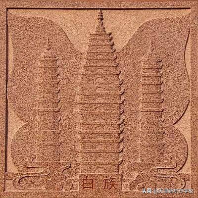 世界之大丨中华56个民族图腾到底是什么，又有哪些含义？