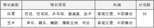 大成都地区的优质高职院校推荐,2020年单招不能错过!