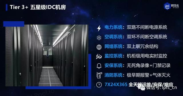 IPFS/Filecoin中矿机、矿场、矿池以及云算力的区别和关系