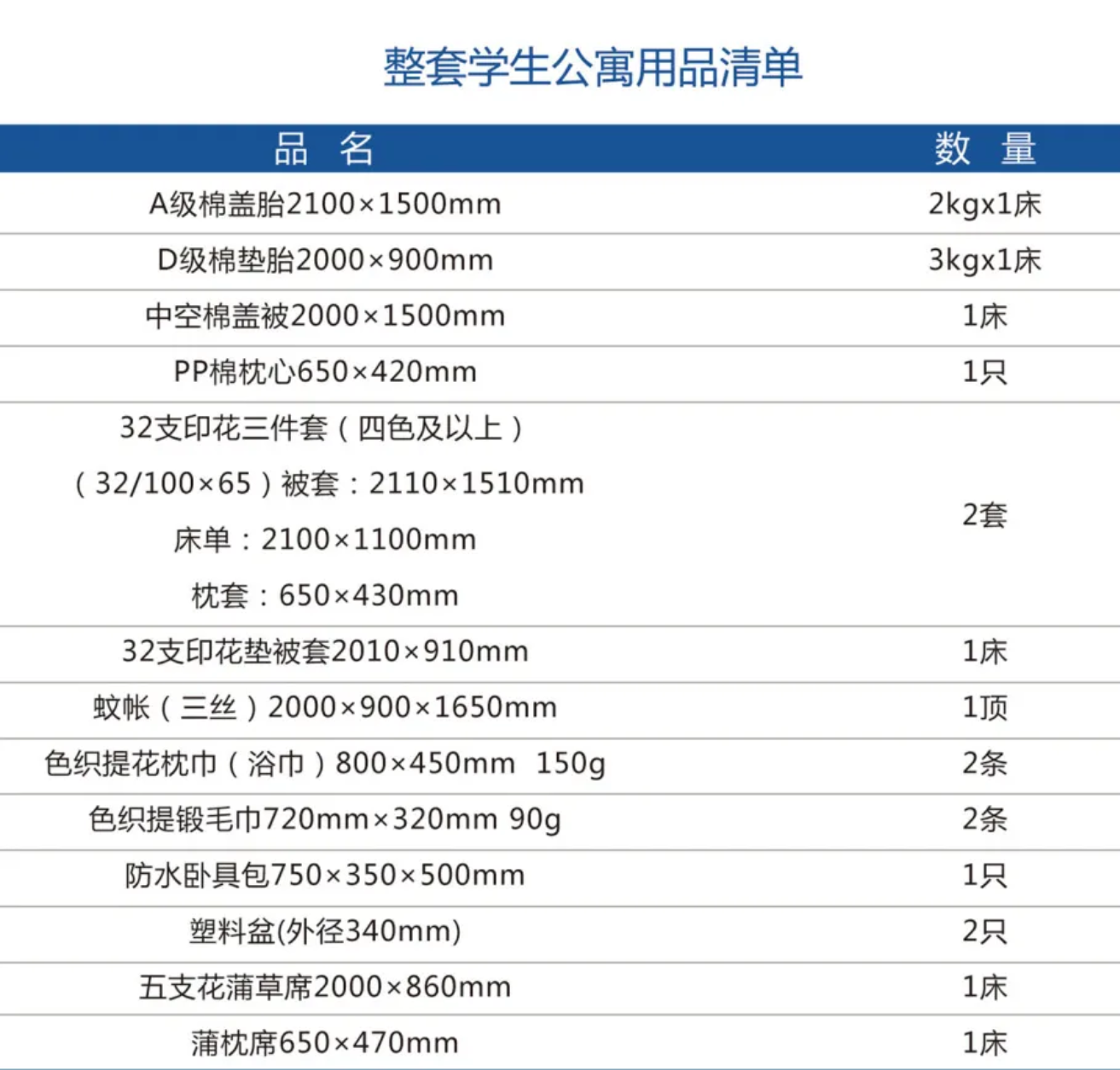 中科大酒店式学生宿舍，两人间、健身房、暖气空调