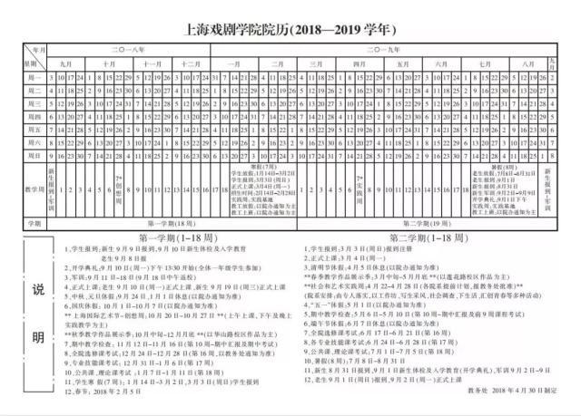 各地高校暑假时间出炉，哪所大学假期长度令人羡慕？