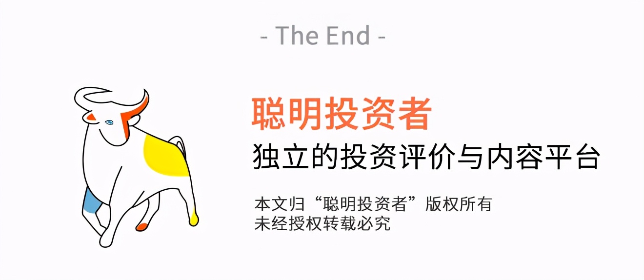 那些被评为《财富》“未来50强”的公司，现在都怎么样了？