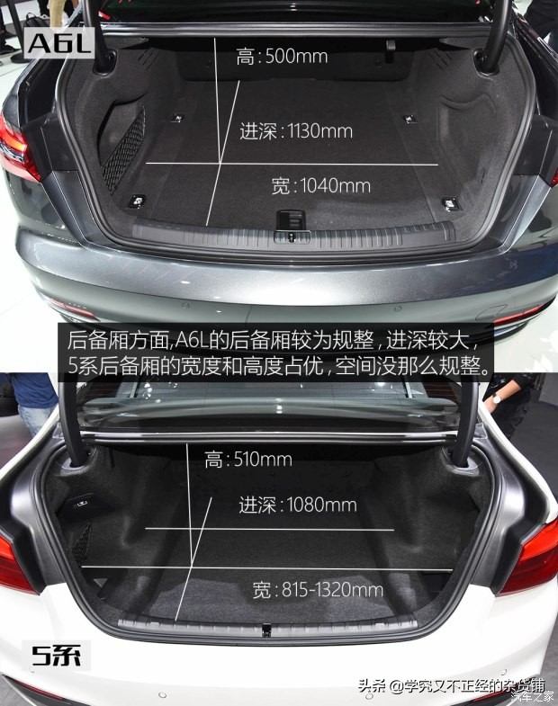 时隔一年再看新A6L 价格重回“正轨”3.0T落地50万