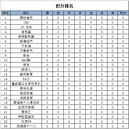 足球比赛什么叫净胜球(足球比赛的常用赛制介绍)