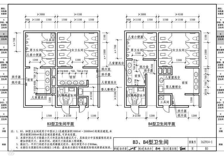 商业综合体洗手间的建设性可行研究报告（内含设计准则建议收藏）