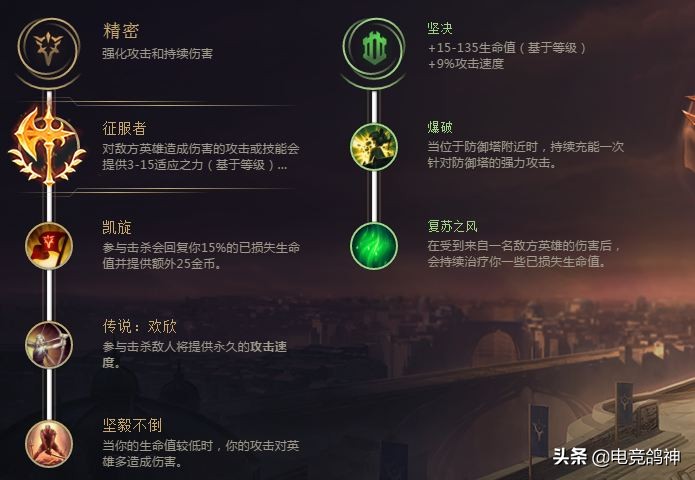 LOL：武器大师有多强？单带猛男，站撸无解，最新出装打法详解！