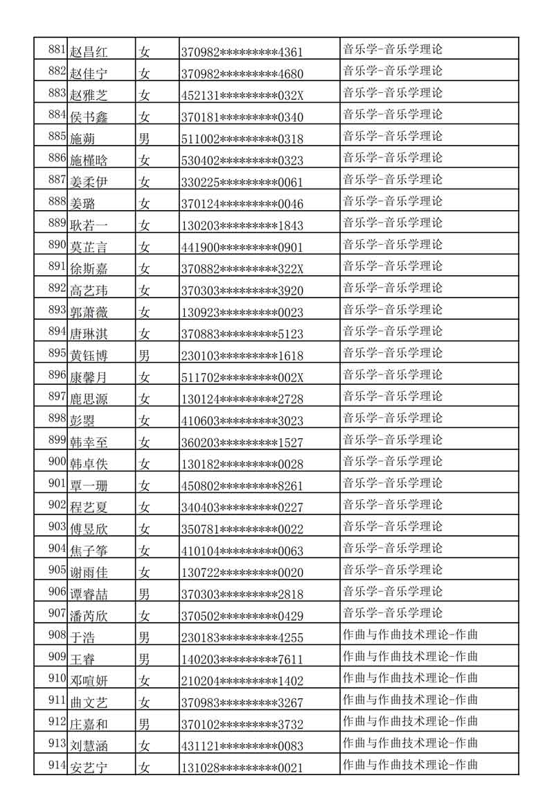 哈尔滨音乐学院发布2020年本科专业校考复试名单及考试安排
