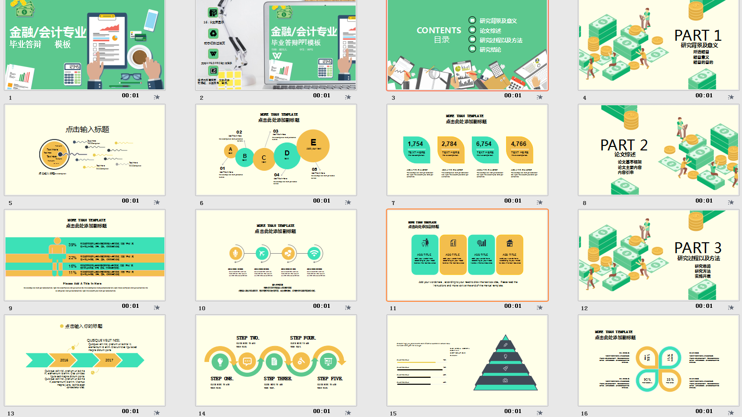 财会毕业论文怎么写？14套毕业论文答辩模板，直接套用美观简单