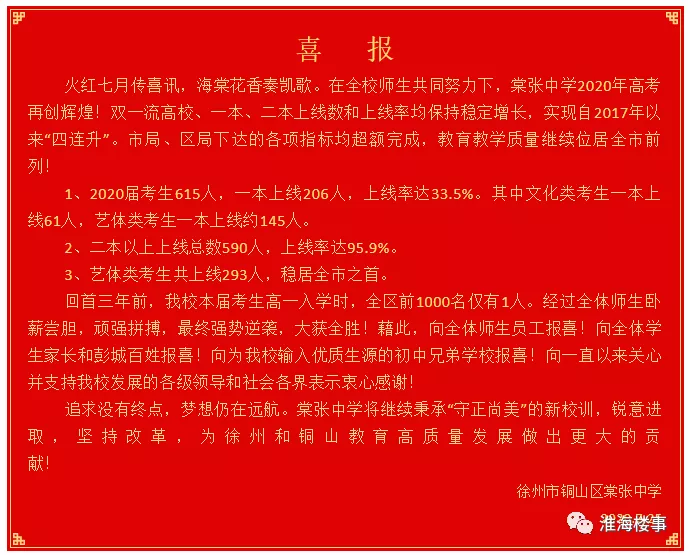 一本率达93.8％，百余人分数破400，2020徐州高考喜报大PK来了