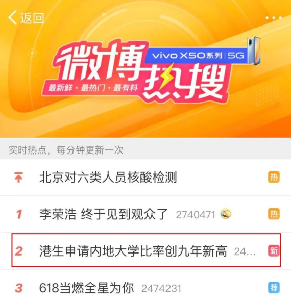 香港学生报考内地大学数量创新高！高考12分即可上985名校