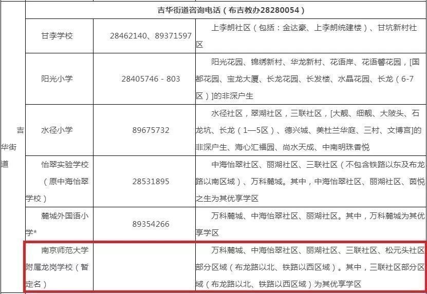 携手全国第四的师范名校 龙岗这一附属学校9月开学
