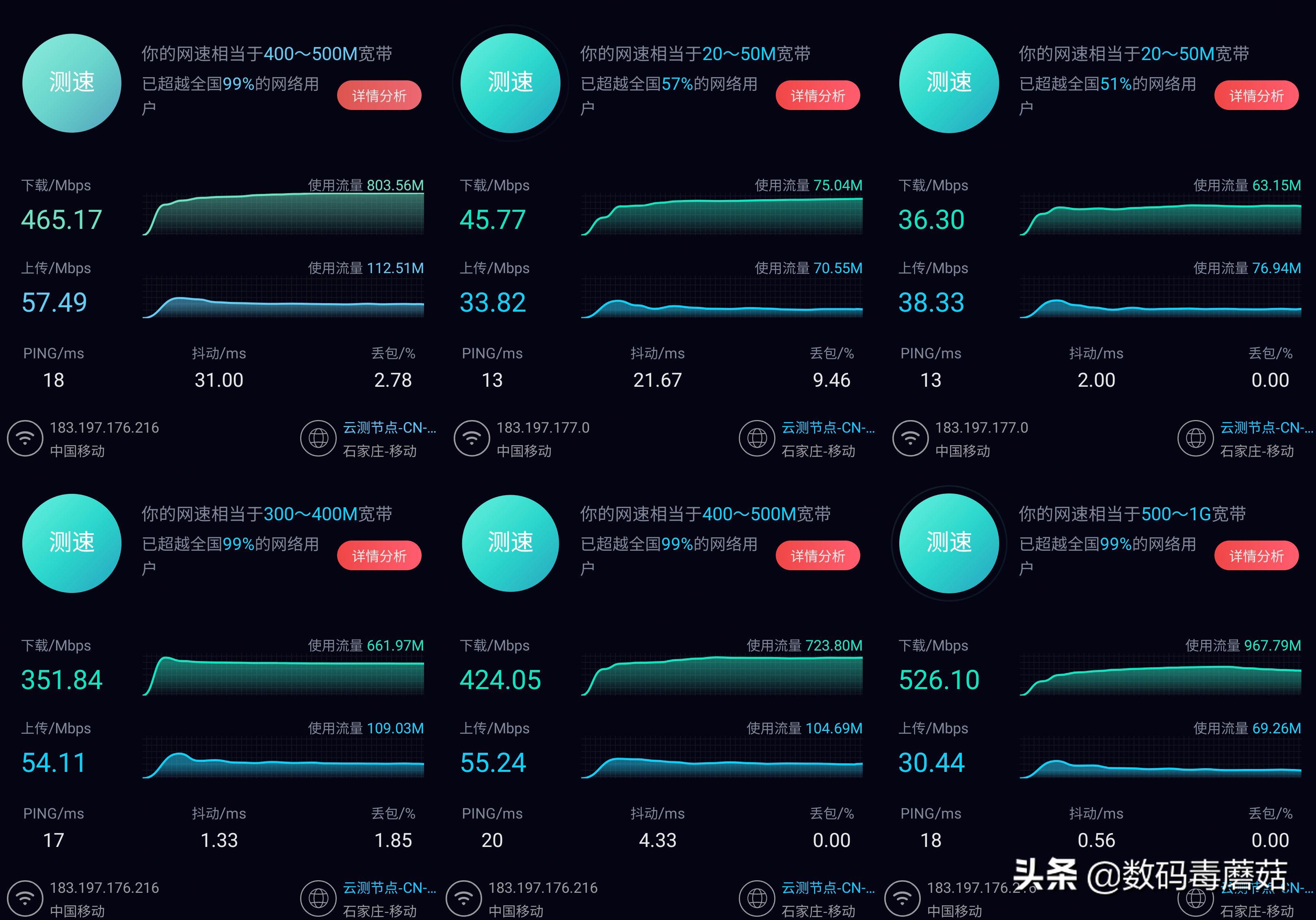 百元千兆路由新选择：荣耀路由X3 Pro 2021拆机&信号测试报告