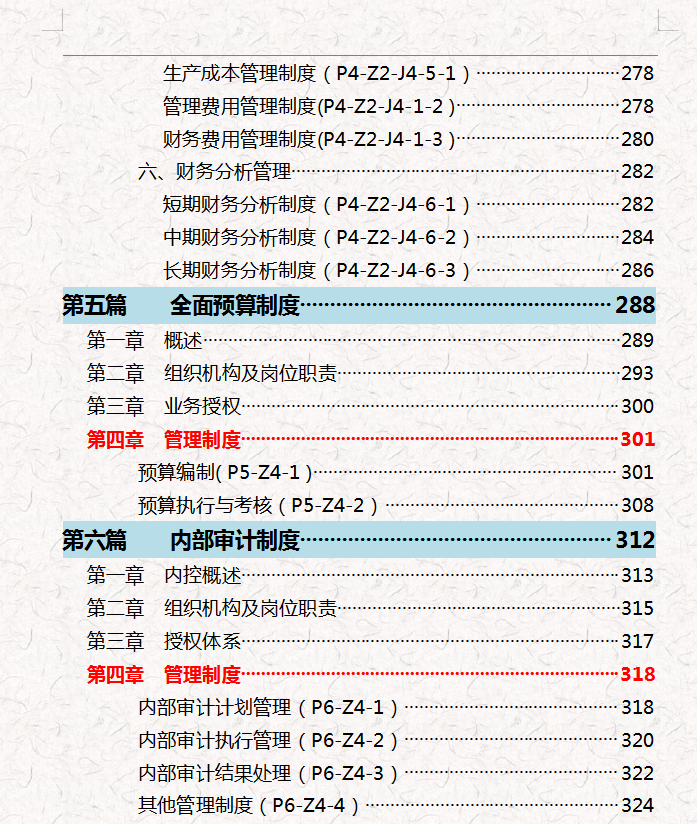 万字长文，呕心沥血耗时20天整理的企业内部管理制度，全是精华