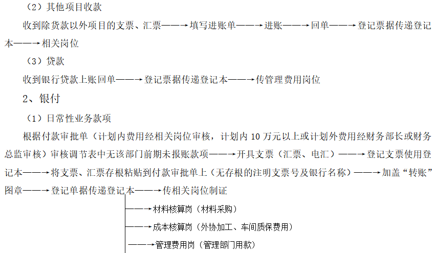 完美的财务工作流程，老会计也教不了这么细！（建议转发收藏）