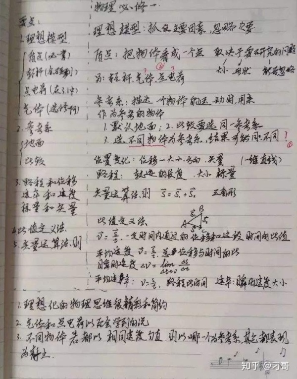 送给高三党，复读生的几点真诚学习建议！学生和家长请看仔细了