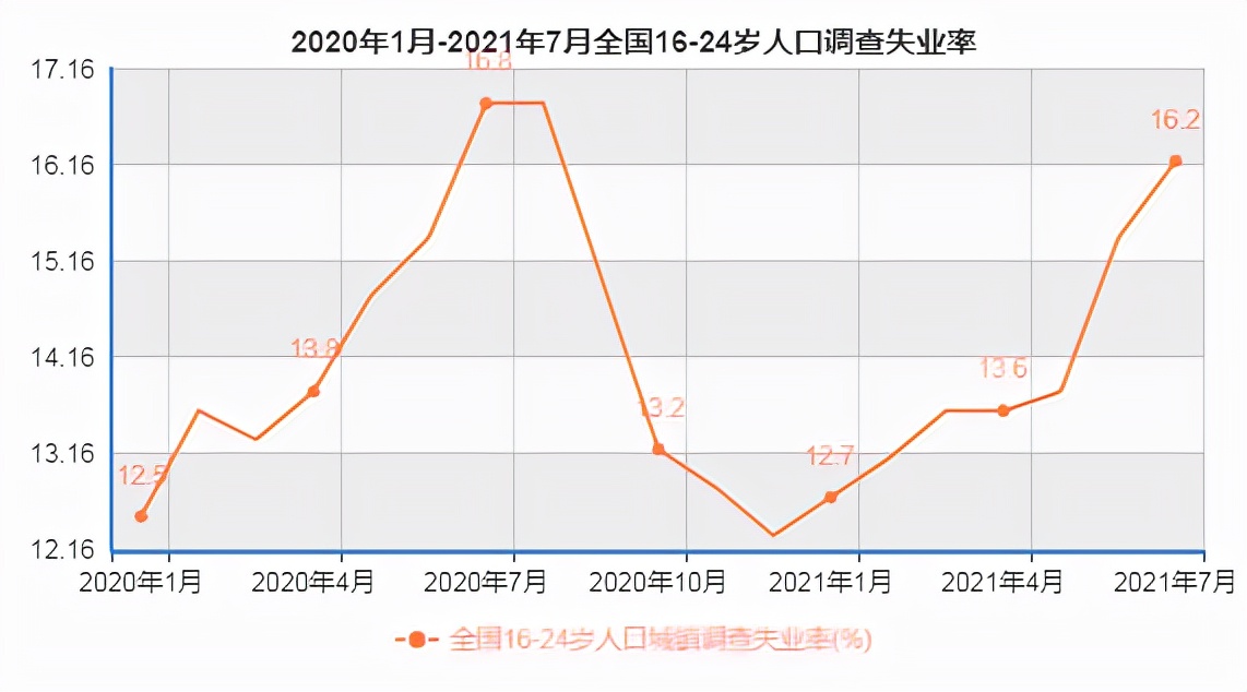 “金九银十”房产销售旺季不再，房企履约能力成购房者关注重点