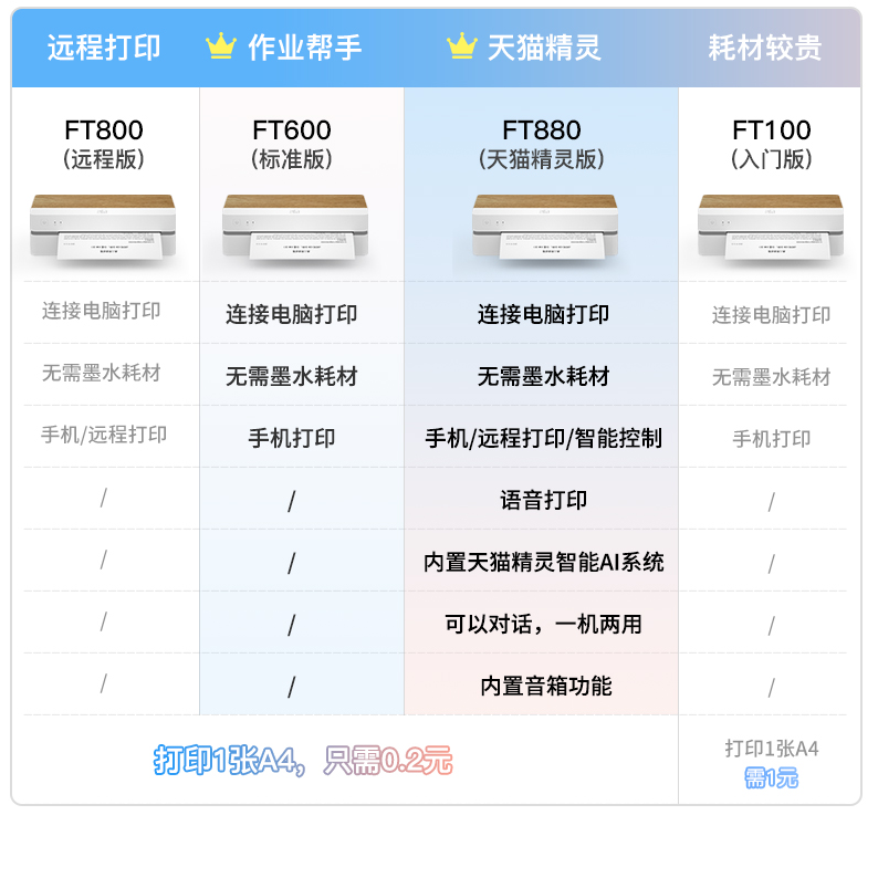 十岁礼物送什么好（10岁礼物）