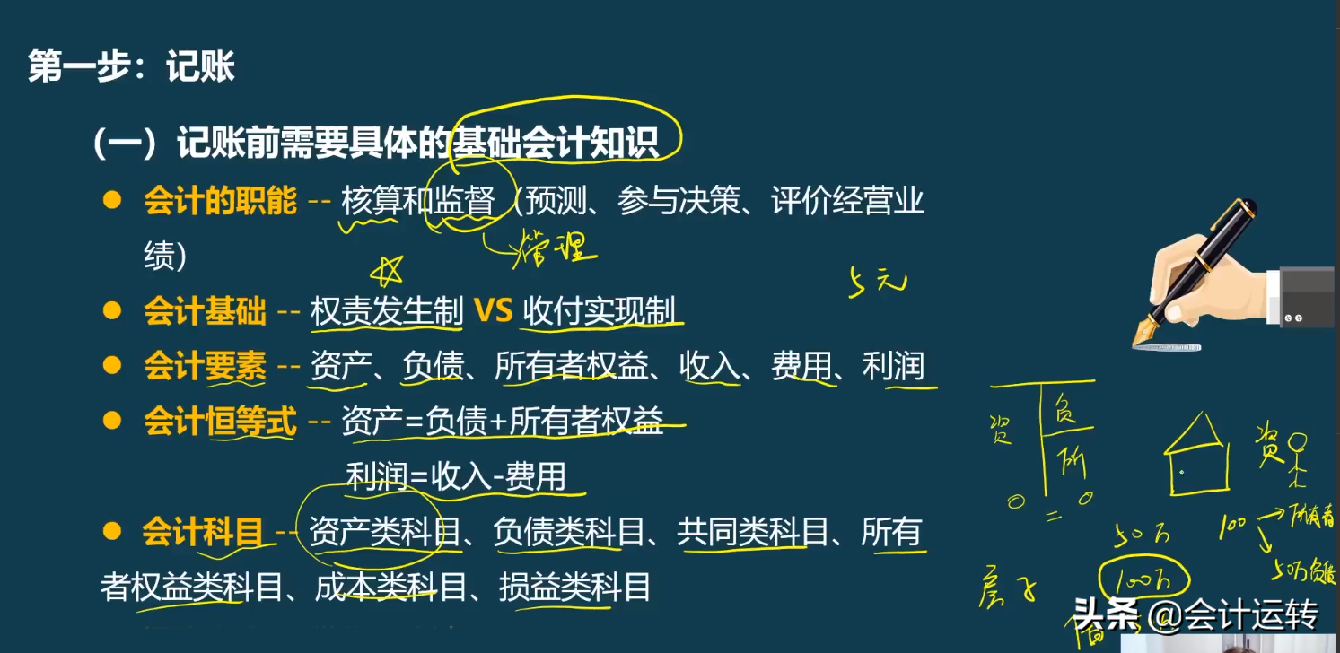 新会计做账不熟练，老会计甩过精心整理的账务处理流程，真全面