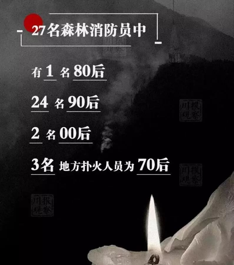 岁月静好，是因为有人负重前行！阳光普照，是因为有人尽忠职守