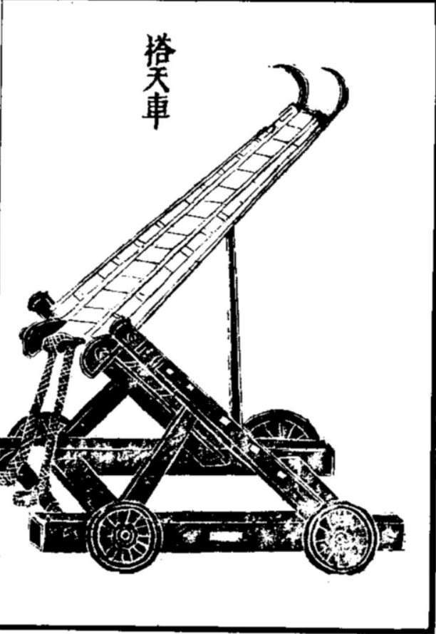 中国古代第一部官修军事百科书—《武经总要》