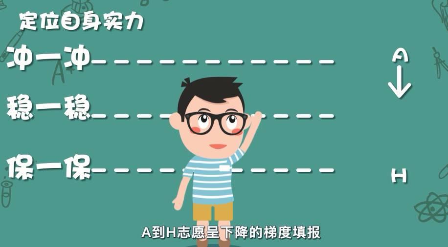 420分无缘一本？不一定，这些一本院校可以“捡漏”