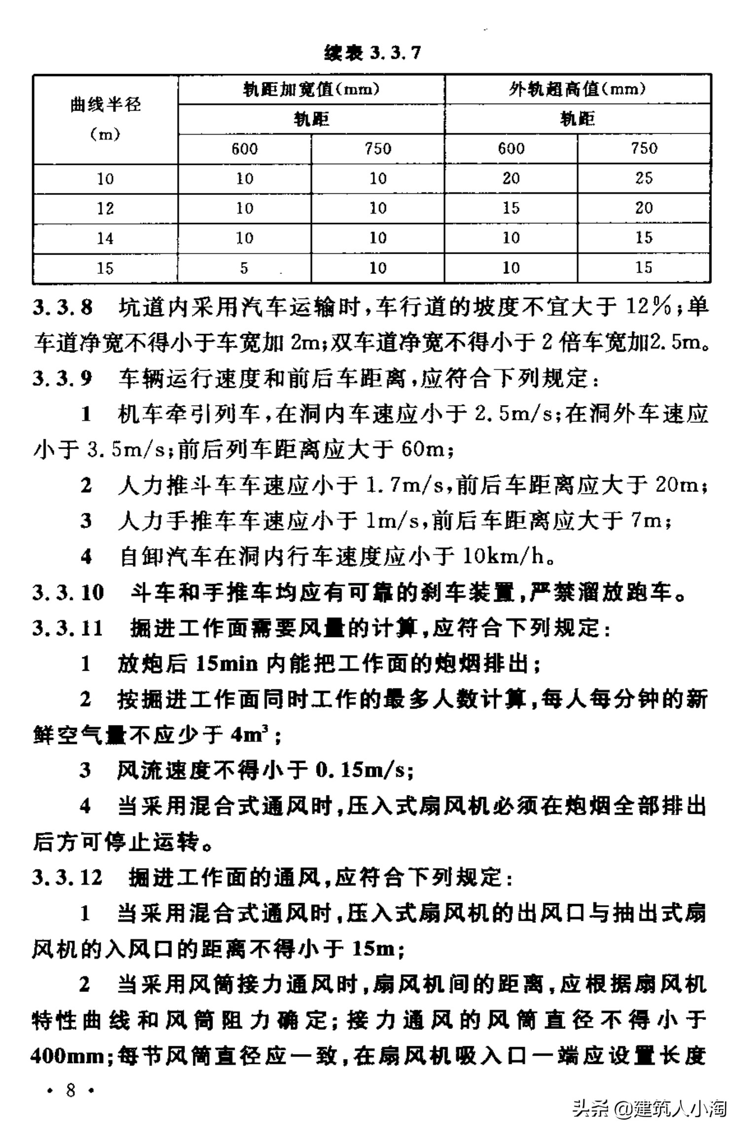 【规范分享】人民防空工程施工及验收规范（GB50134-2004）