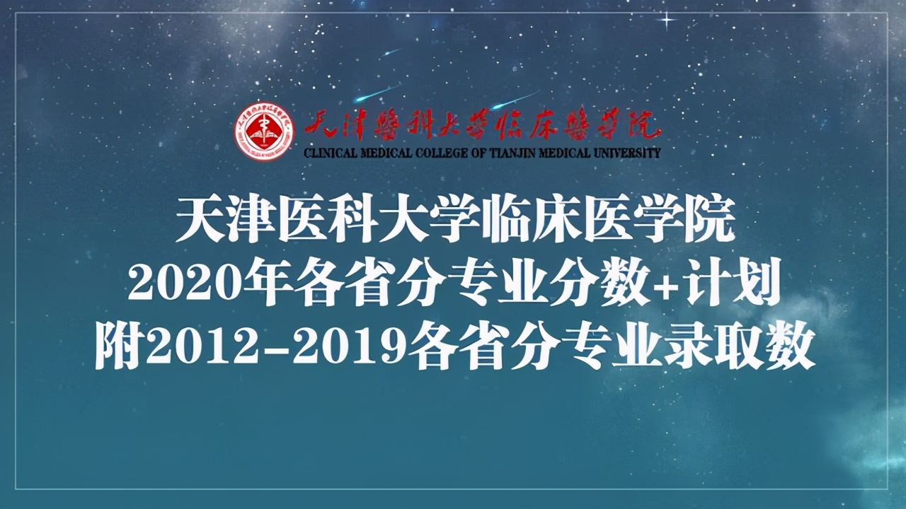 天津医科大学临床医学院2020各省分专业分数计划！近8年分数