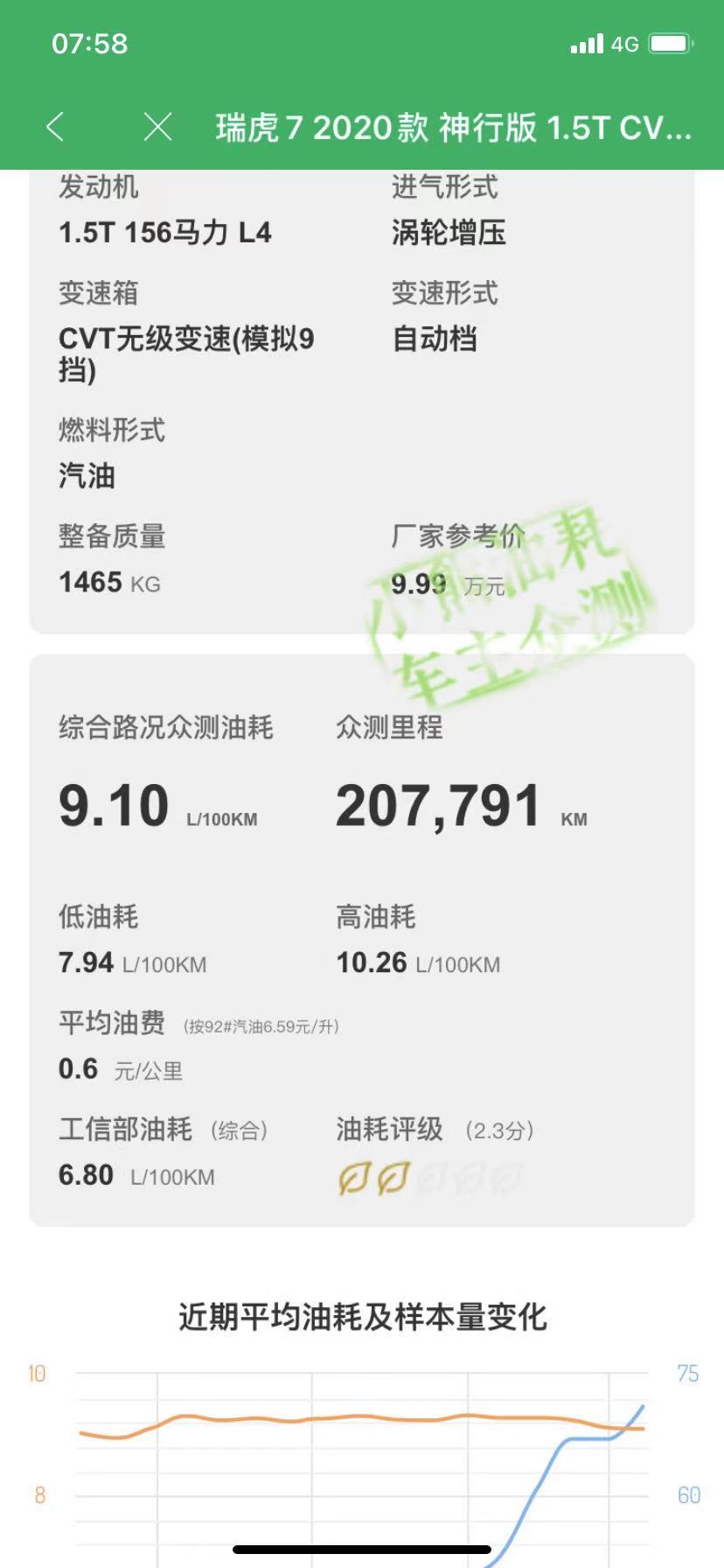 瑞虎7：七个配置四种变速箱，客户直呼内行