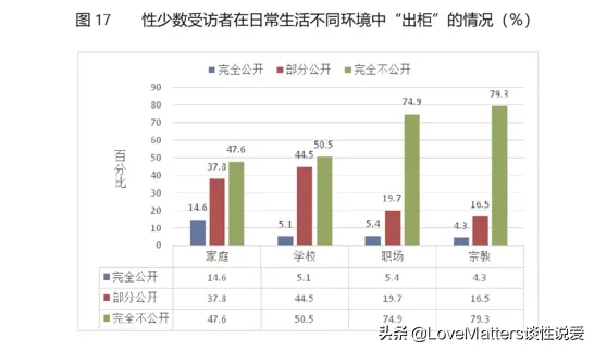 25年前“没有同性恋”，现在，ta们在争取抚养权