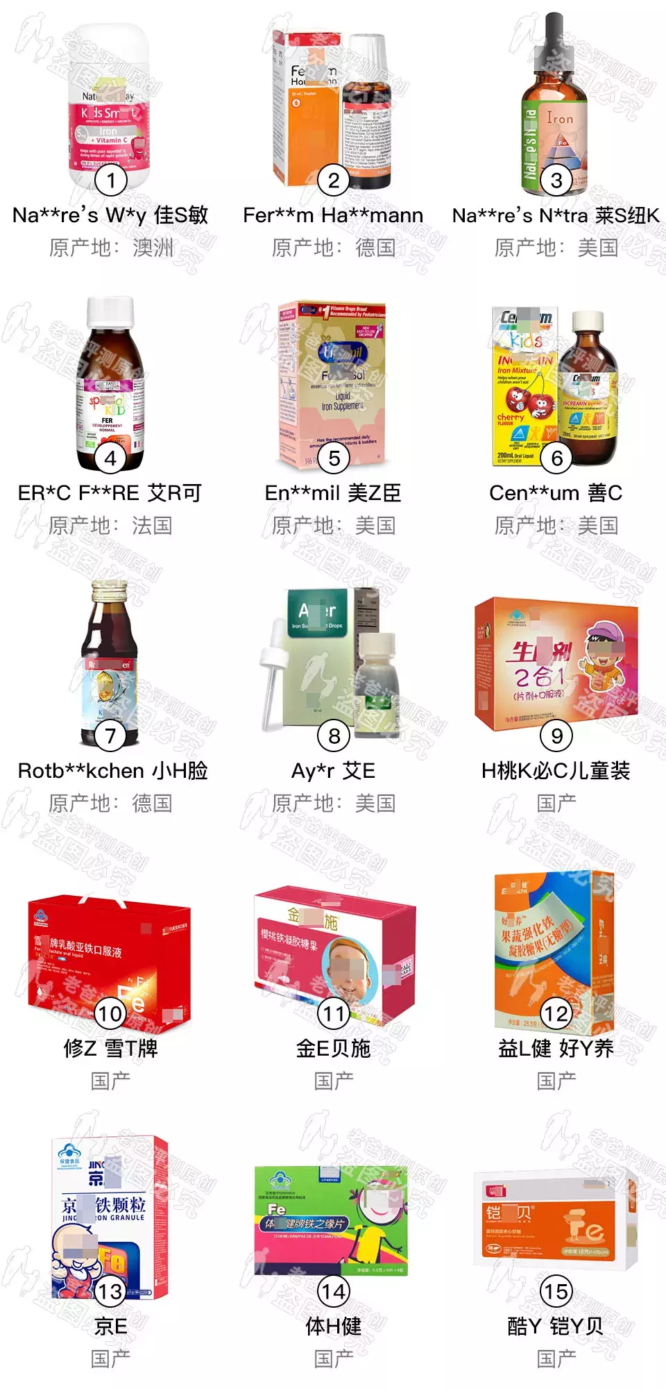 婴儿几个月开始补铁（补铁补铁）