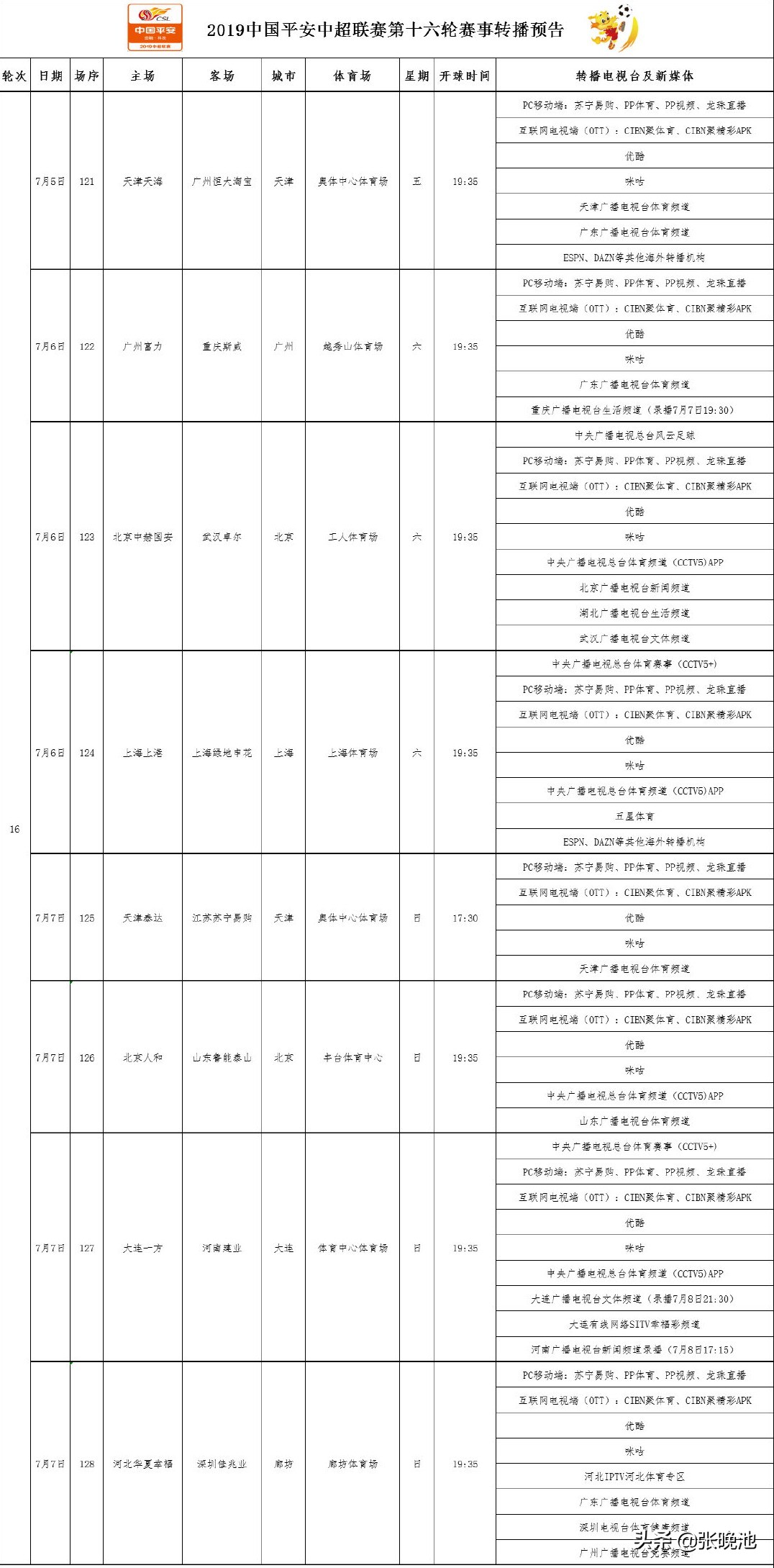 什么时候出中超风云3(中超第16轮转播表 央视3平台转4场 国安上港鲁能战弱旅 不转恒大)