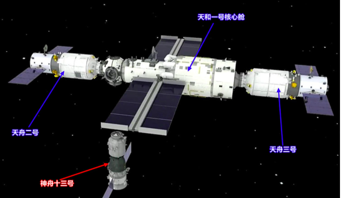 美国构建间谍卫星系统，频频监听中国卫星，中国空间站是否有危险