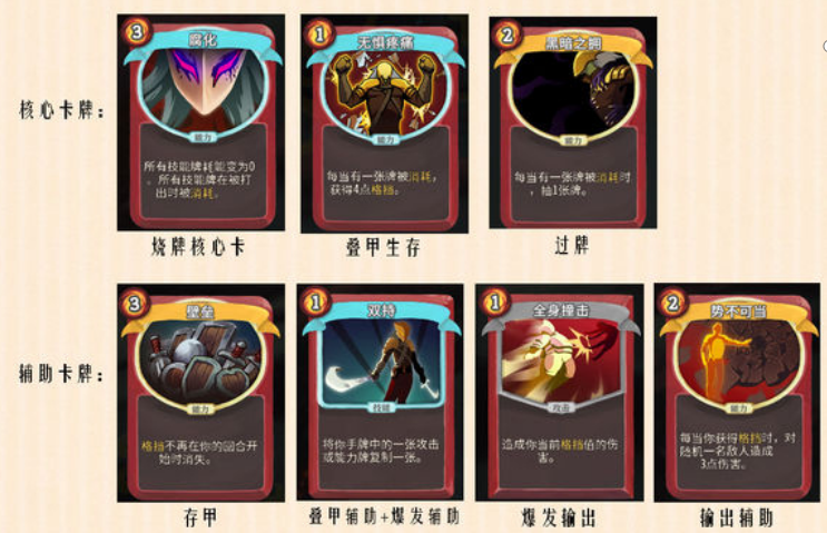 杀戮尖塔：快速脱新，学会这三种战士流派，晋升成老鸟！