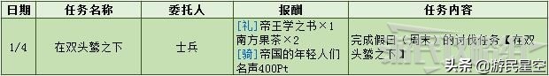 《火焰纹章风花雪月》白云之章-女神的行踪图文攻略