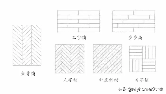 坑爹！8个装修真相…甲醛、建材、榻榻米，避开没问不说的陷阱