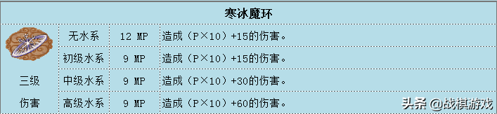 英雄无敌3技术资料水系魔法综述