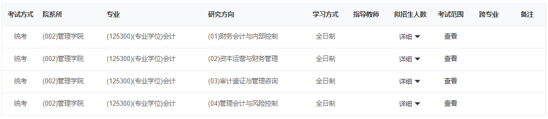 MPAcc专栏（008）之长春大学