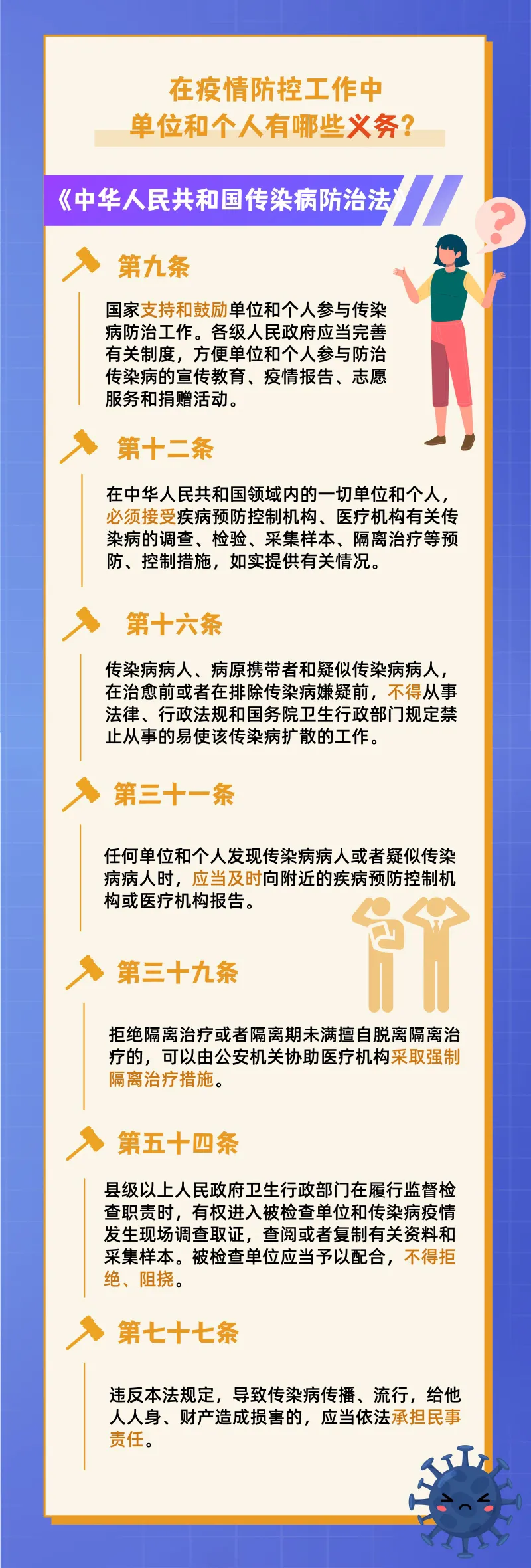 疫情防控中这些法律知识，与你有关@长汀的你…